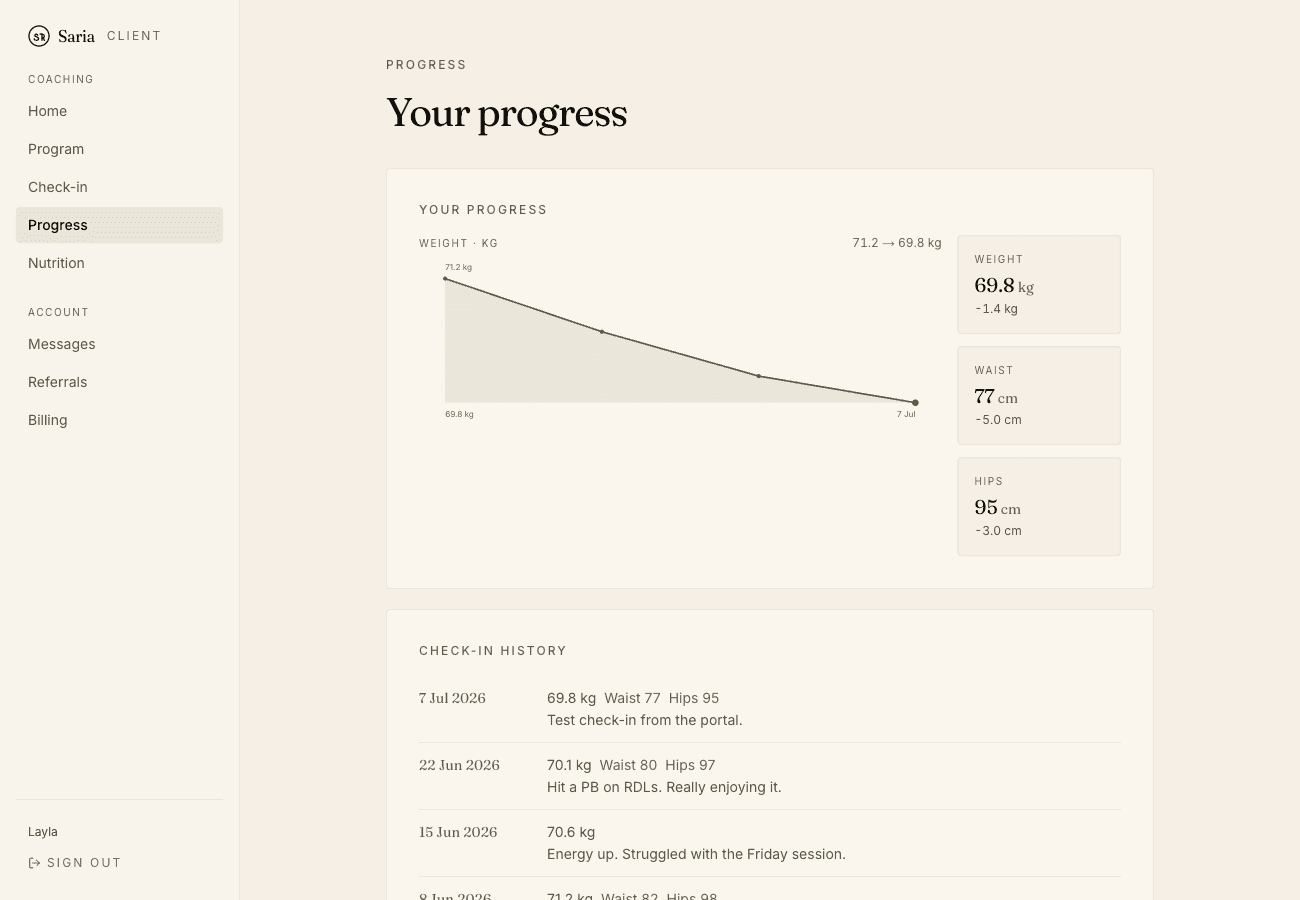 The Elevate client portal showing a member's weight progress chart and check-in history